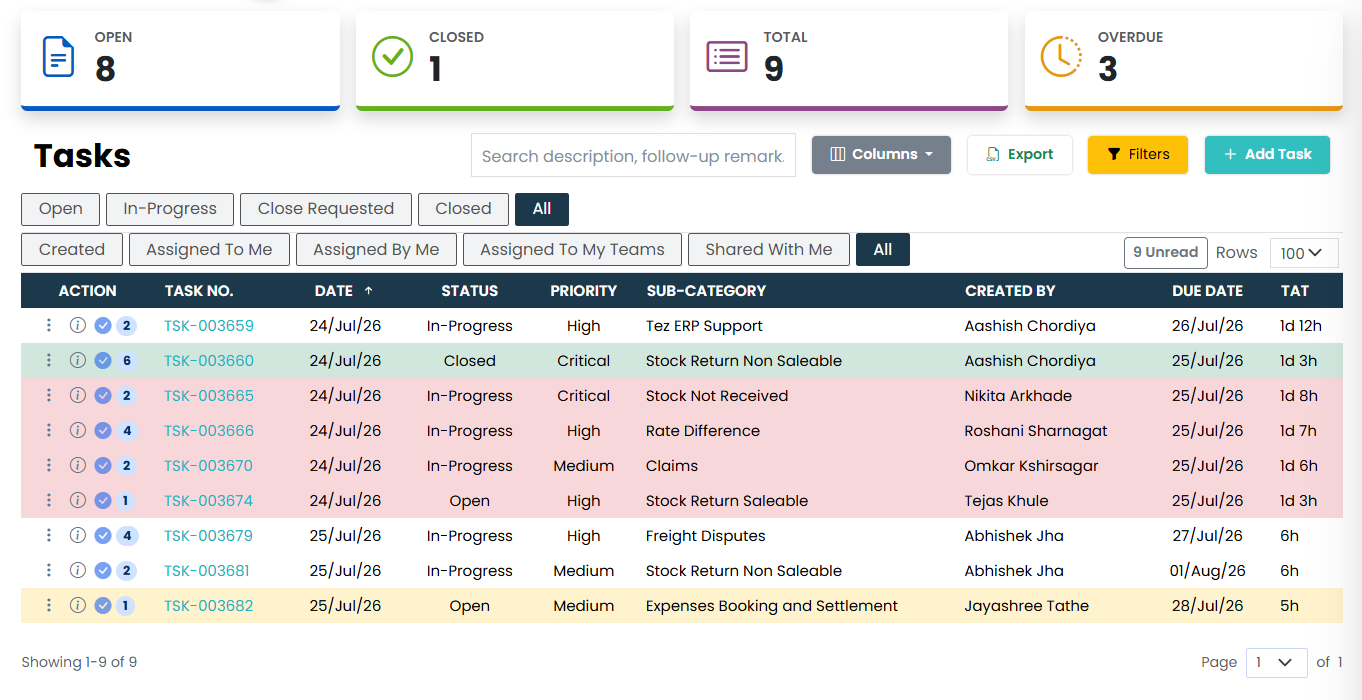 Illustrative Task Management screen for assigning and tracking daily work.